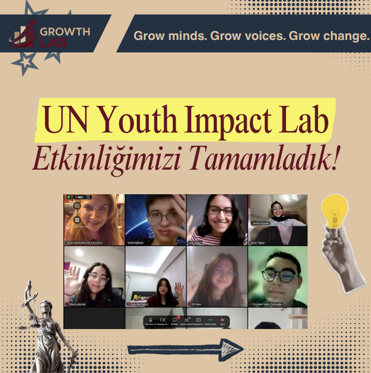 Growth Lab UN Youth Impact Lab gençlik etkinliği